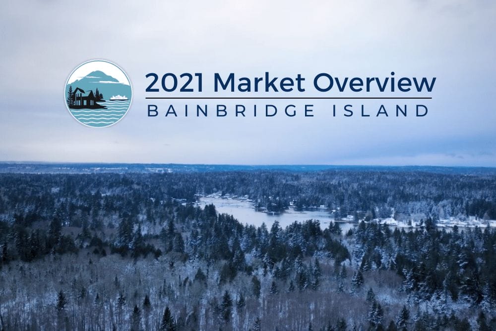 2021-market-overview